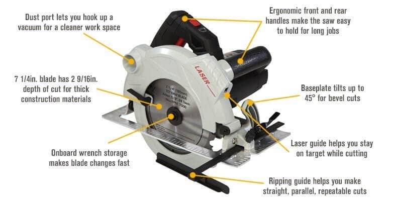 what-is-a-circular-saw-used-for